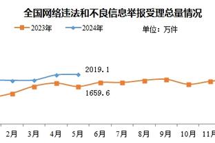 上一支单场进14球的国家队是日本，他们2021年曾14比0大胜蒙古